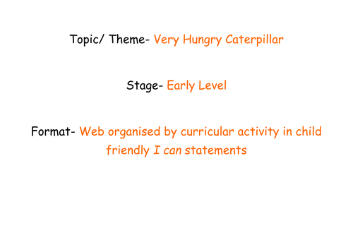Very Hungry Caterpillar Planner for Book Study covering wide number of curricular areas