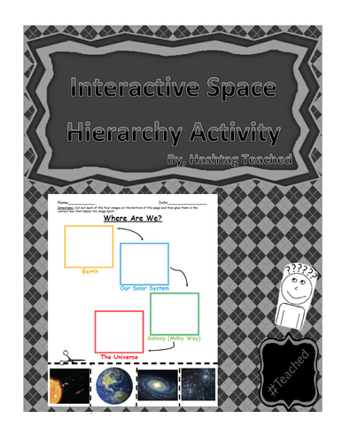 Interactive Outer Space Hierarchy Activity Worksheet