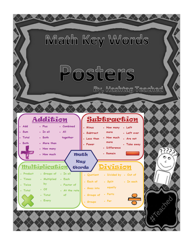 Math Key Words Poster (for math word problem comprehension)