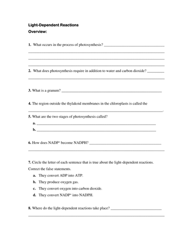 Photosynthesis - The Light Dependent Reactions (A-Level Biology)