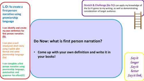 narrative writing lesson ppt