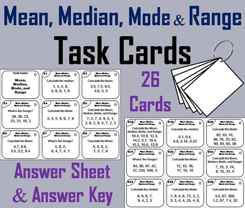 Mean, Median, Mode, and Range Task Cards