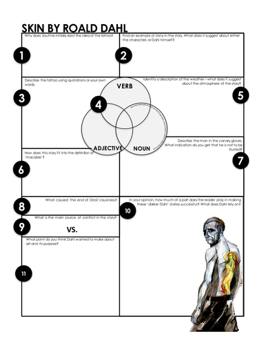 SKIN  by ROALD DAHL - Worksheet Plus Extended Writing Activity