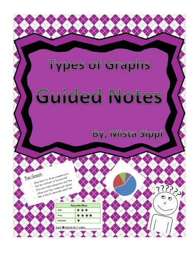 Types of Graphs Guided Notes