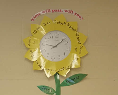 Clock decoration to improve telling the time