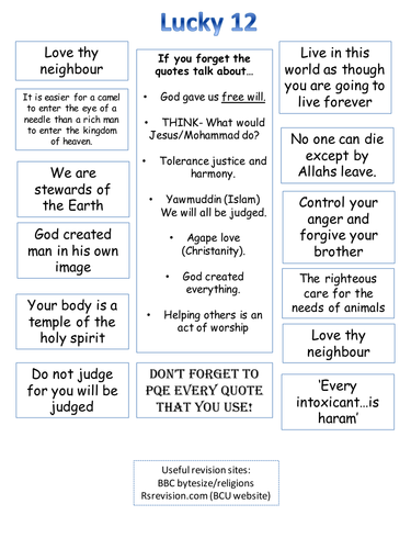 Gcse Re Quotes Islam