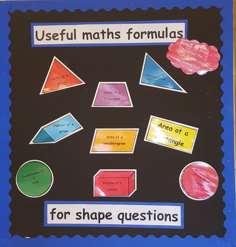 Maths formula display