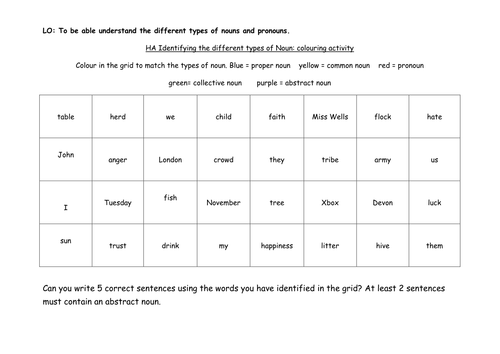 UKS2 Differentiated Nouns Worksheets