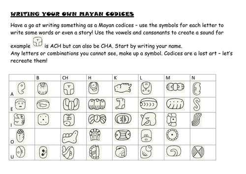 Writing your Own Mayan Codices