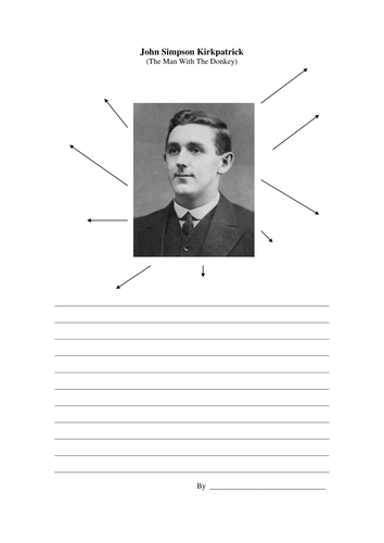 John Simpson Kirkpatrick sheet