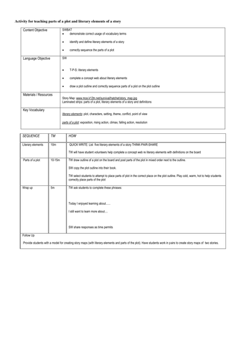 Parts of a plot and literary elements