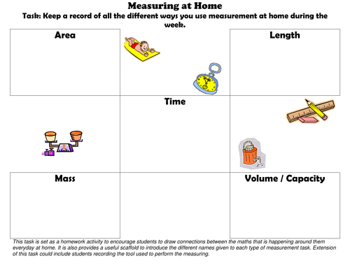 Practical measuring activities ks1 image