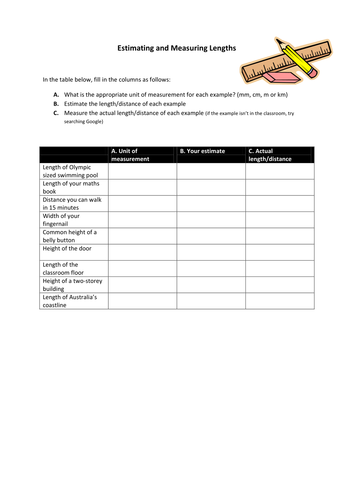 Estimating and Measuring Lengths | Teaching Resources