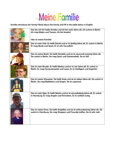 Meine familie text a1 image