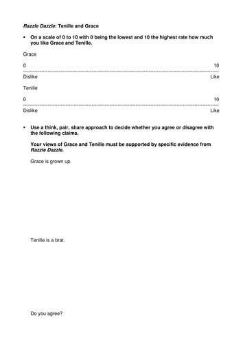 Razzle Dazzle unit of work