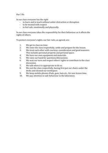 3 R&#39;s - Rights, Responsibilities and Rules