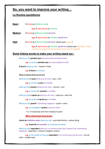 French phrases for everyday life picture