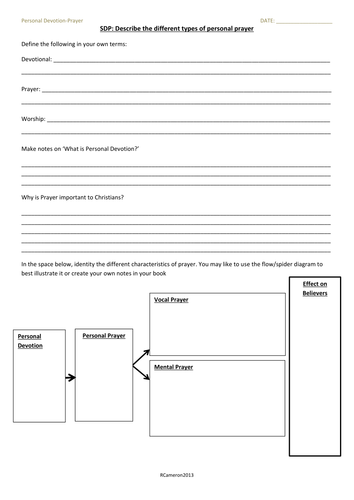 Christian Prayer worksheet