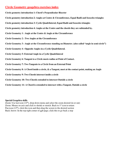 Circle Geometry and Geogebra unit