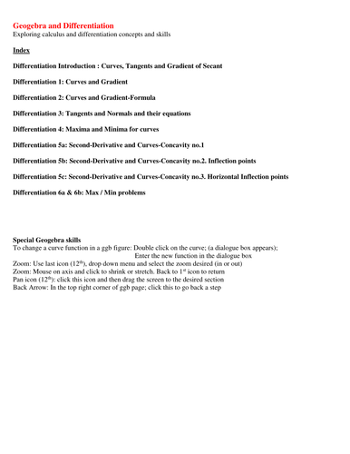 Exploring Differentiation concepts with Geogebra.