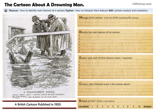 Hyperinflation Source Analysis.