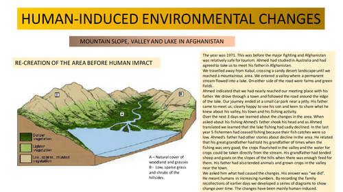 Human induced environmental changes in Afghanistan - a change over time study