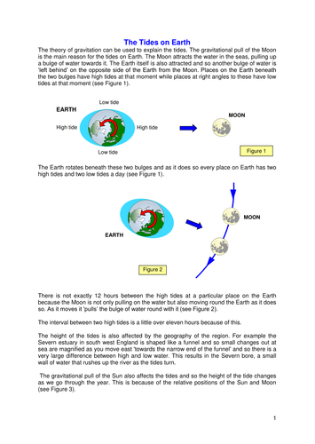 Tides Question Sheet | Teaching Resources