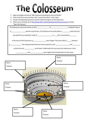 Laptop.ICT lesson | Teaching Resources laptop diagram labeled 