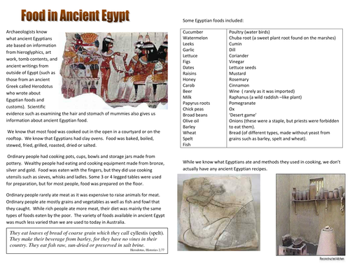 Food in Ancient Egypt