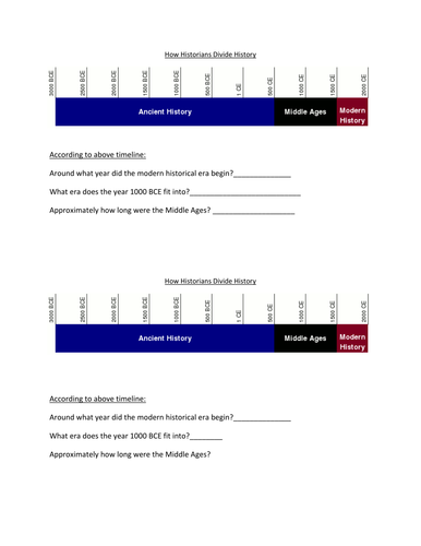 Introduction to History/Investigating the Past