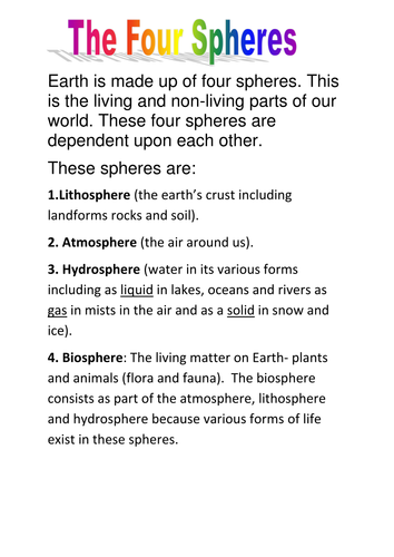 The Four Spheres- info,, worksheets &amp; activity