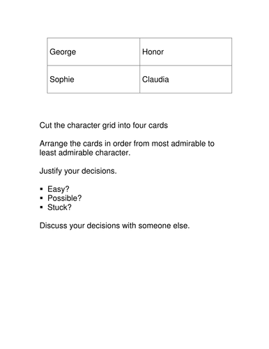 Honour - by Joanna Murray Smith