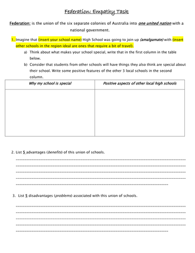 Federation of Australia- empathy task/assignment