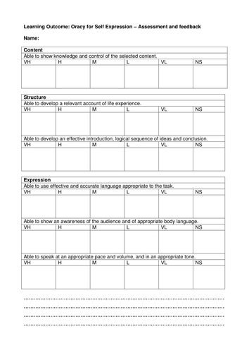 VCAL: Oracy for self-expression
