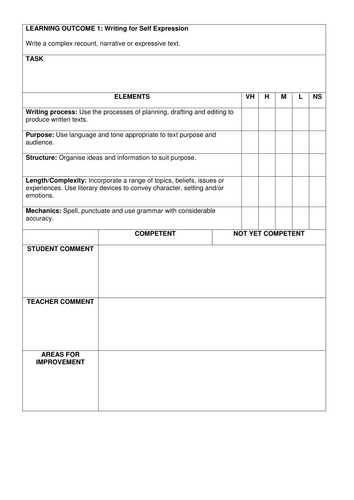 VCAL: Outcome Assessment Sheets | Teaching Resources