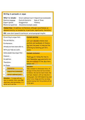 Persuasive-writing-frame