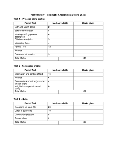 Royal Family Assignment