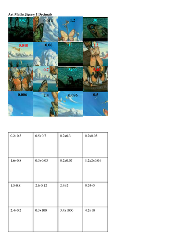 Maths Drill Art Jigsaw