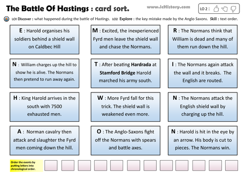 The Battle Of Hastings Sort Activity