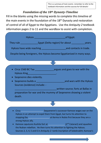 New Kingdom Egypt to Death Thut. IV