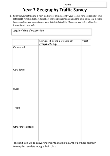 Traffic Survey Activity