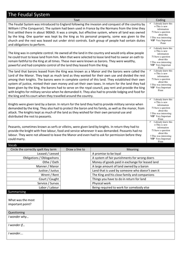 The Feudal System | Teaching Resources