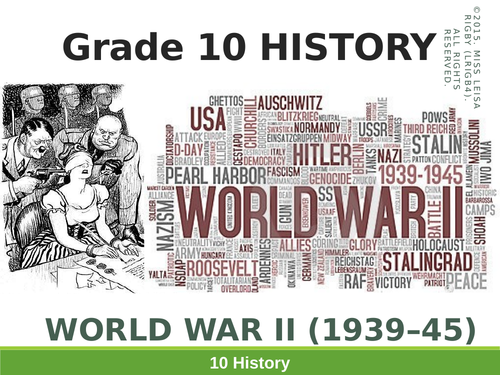 Causes Of World War Two Teaching Resources