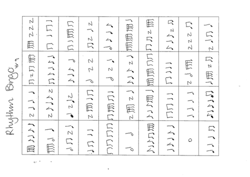KS3 Rhythm Bingo