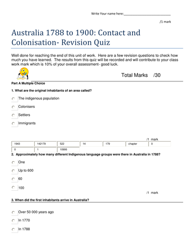 Aboriginal Australians Contact &amp; Colonisation 2