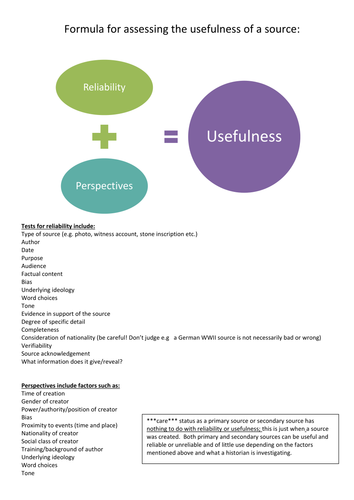 Assessing  Historical Sources- 'formula'