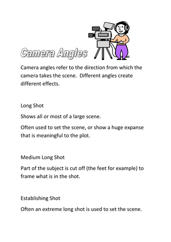 Camera Angles in Film