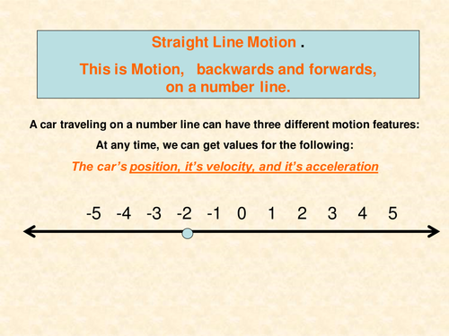 Maths Motion and Calculus concepts