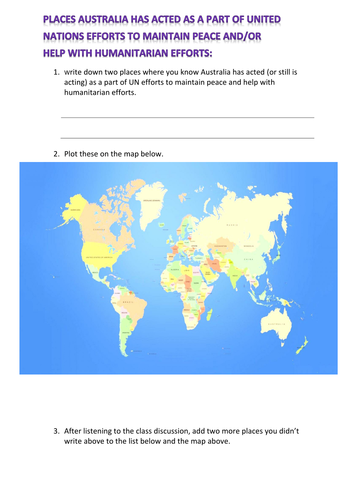 Australia as a Global Citizen