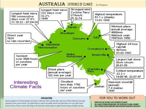 CLIMATE EXTREMES IN AUSTRALIA